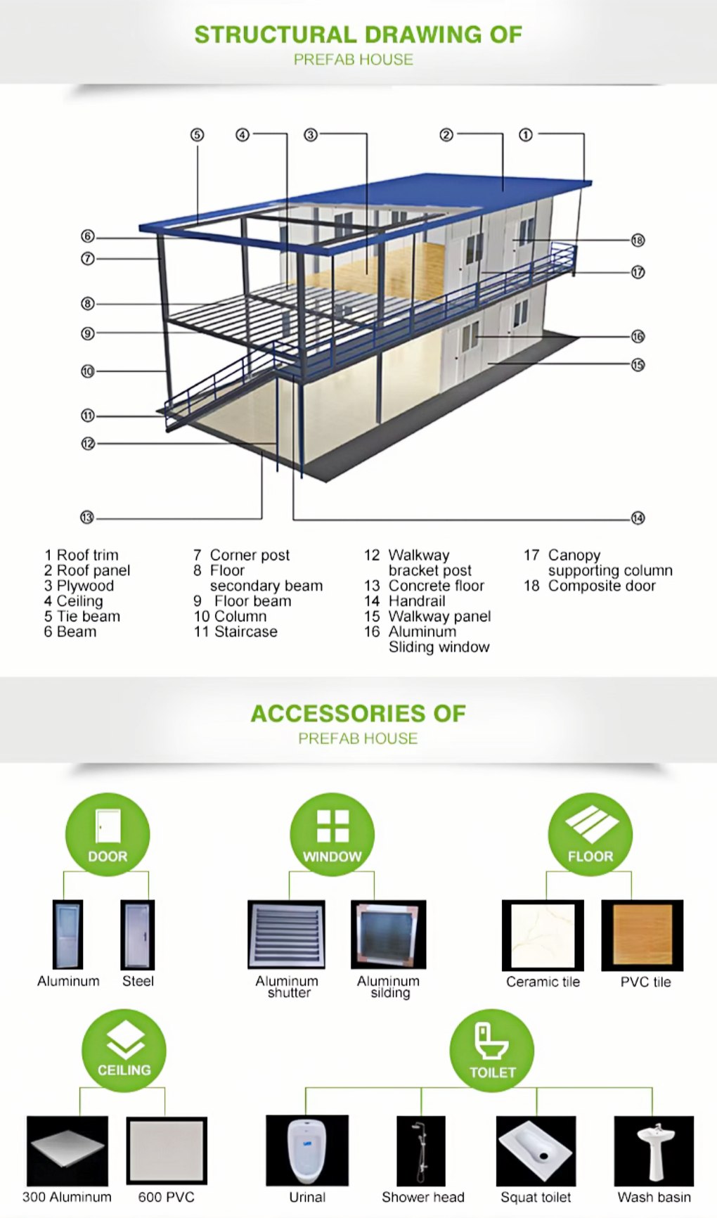 Low Cost Modular Portable T Type House