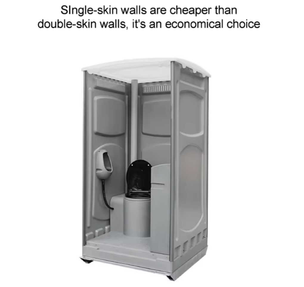 Flush Seated Portable Toilet